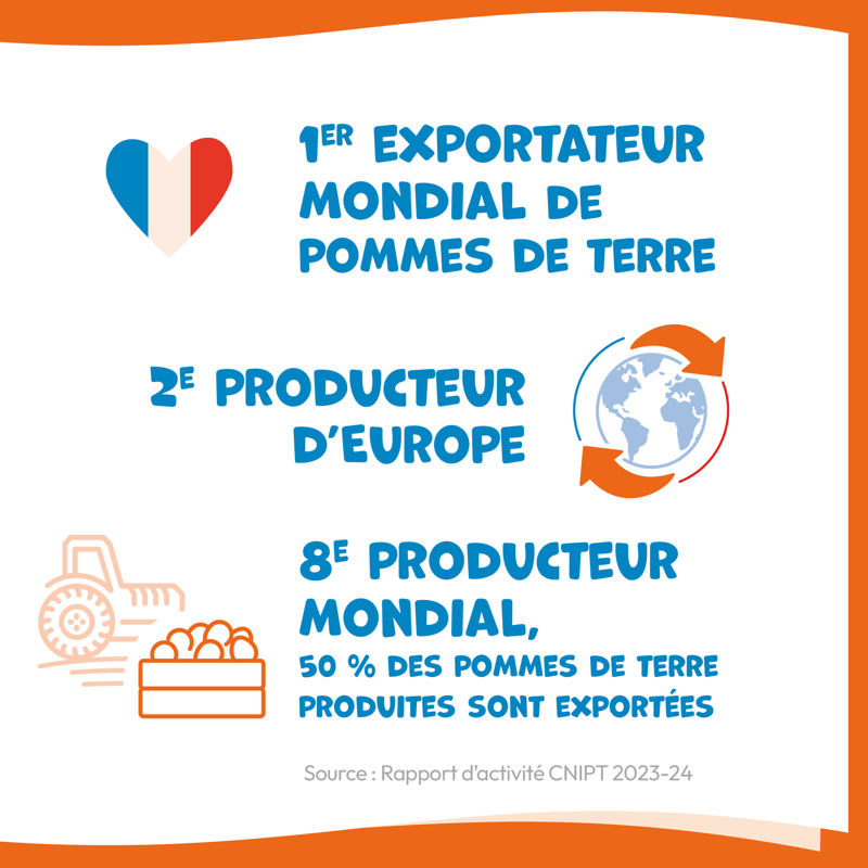 CNIPT Postlk 30Mai Ecran5