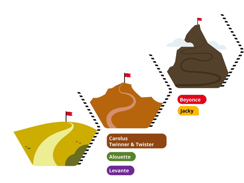 Mildiou Infographie
